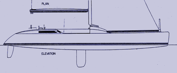 One secret: Demountable catamaran plans