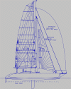 63triSAIL.gif (197929 bytes)